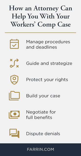 workers comp case