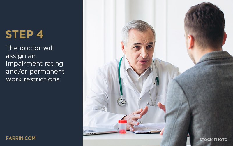 4- the doctor will assign an impairment rating and/or permanent work restrictions.