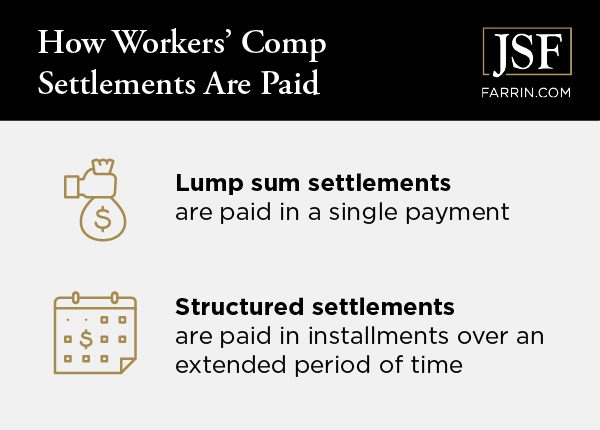 Lump sum settlements are paid in a single payment. Structured settlements are paid in installments over an extended period of time.