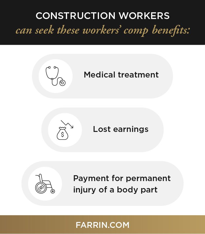 Construction workers can seek workmans' compensation benefits such as medical treatment, lost earnings & payment for permanent injury.