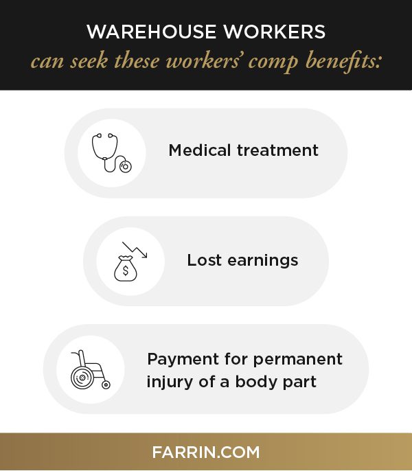 Warehouse workers may seek workers' compensation benefits such as medical treatment, lost earnings & payment for permanent injury.