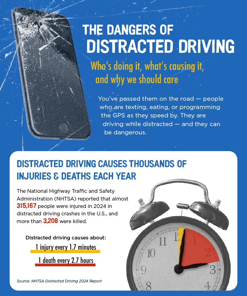 Distracted Driving Statistics infographics