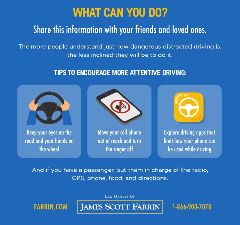 Distracted Driving Statistics infographics
