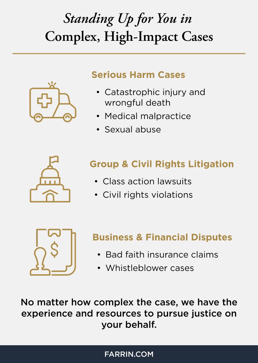 Attorneys at the Law Offices of James Scott Farrin stand up for you in complex litigation cases, including serious harm, group & civil rights, and business & financial dispute cases.