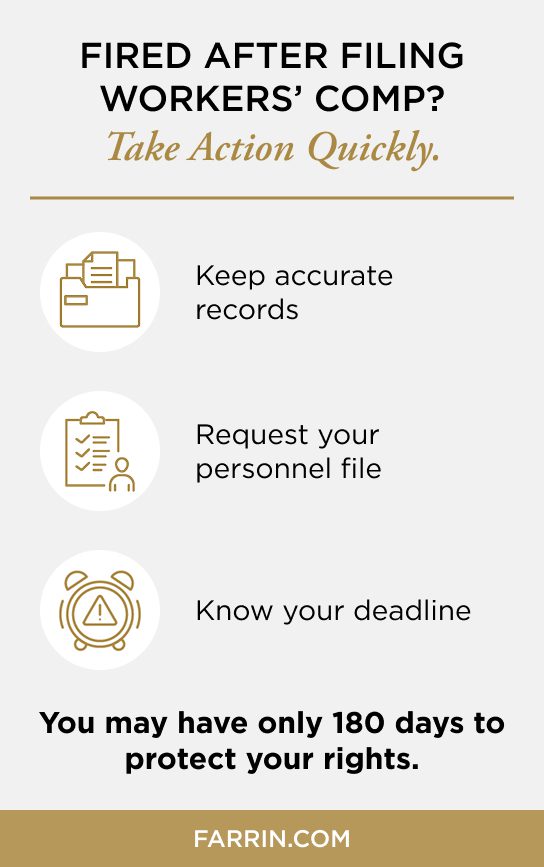 Law Offices of James Scott Farrin North Carolina workers’ compensation lawyers. After termination, keep records & act within 180-day deadline.