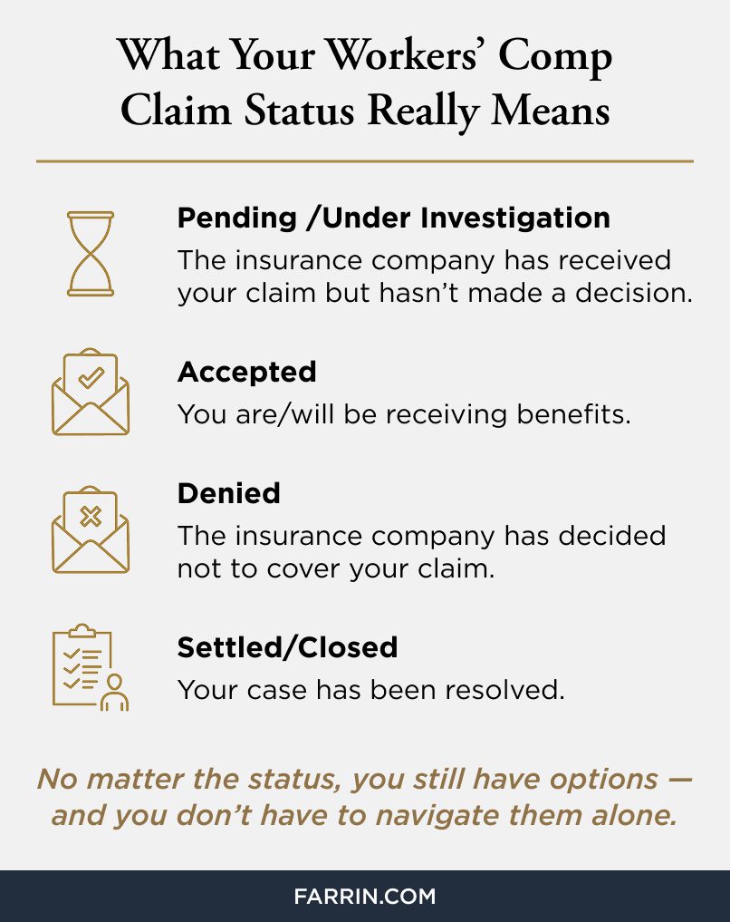 Law Offices of James Scott Farrin South Carolina workers’ compensation attorneys identify SCWCC as agency handling benefits.