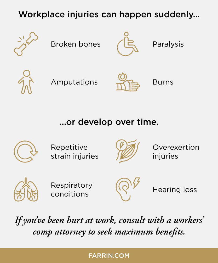 Law Offices of James Scott Farrin Carolinas workers’ compensation attorneys. Workplace injuries may include broken bones, burns, or develop over time like strain or hearing loss.