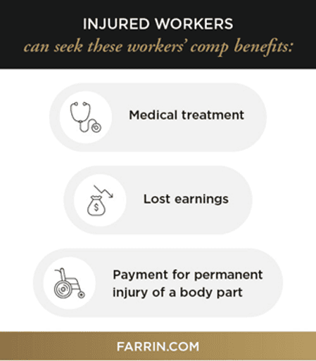 Injured workers can seek benefits such as medical treatment, lost earnings and payment for permanent injury. James Scott Farrin, workmans' compensation attorneys.
